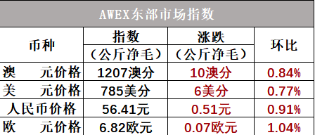 企业微信截图_17506393319444.png