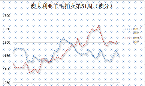 企业微信截图_17506393401063.png