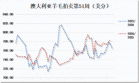 企业微信截图_17506393499782.png