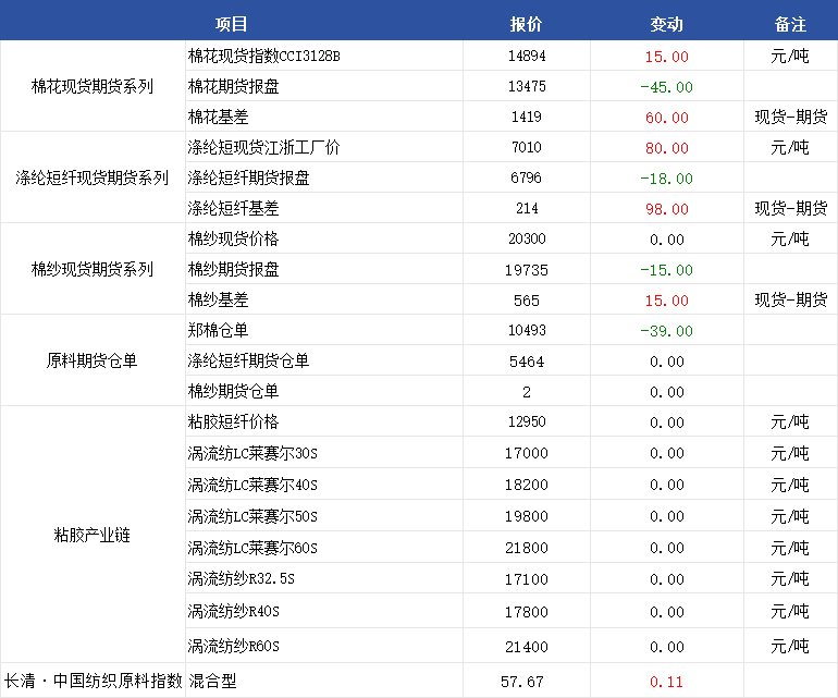 企业微信截图_17507255163380.png