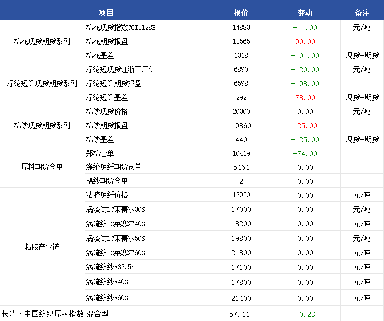 企业微信截图_1750811710828.png