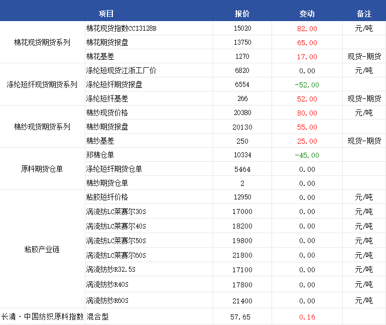 企业微信截图_17509860877482.png