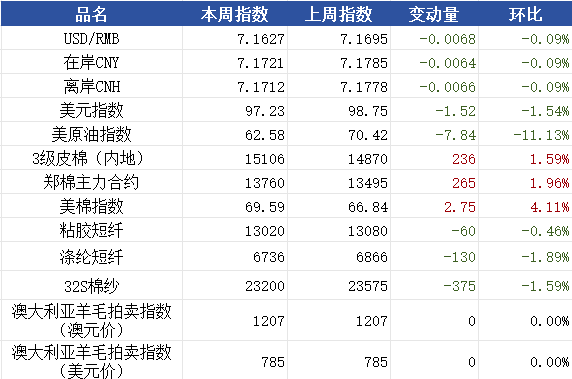 企业微信截图_17512432185830.png