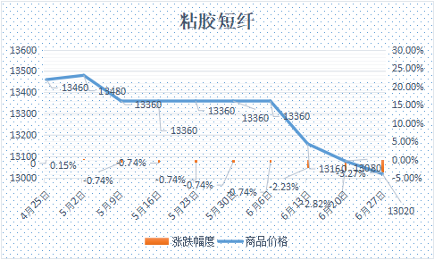 企业微信截图_17512434522763.png