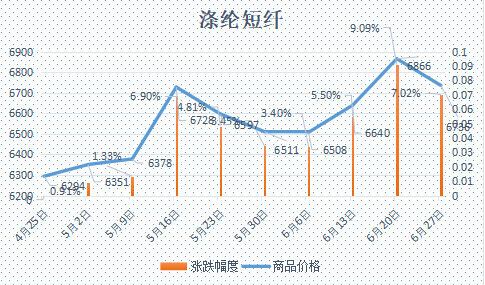 企业微信截图_17512434735465.png