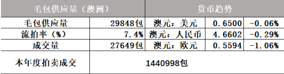 企业微信截图_17512434832477.png