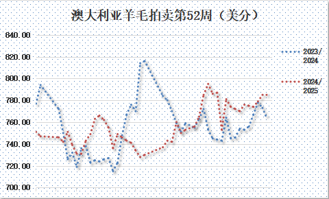 企业微信截图_17512435117457.png