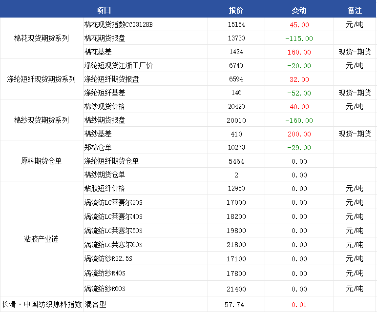 企业微信截图_17513301679866.png