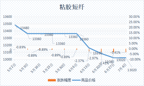 企业微信截图_17518483086988.png