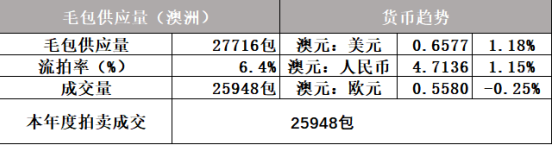 企业微信截图_17518483323508.png