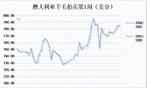 企业微信截图_17518483591083.png