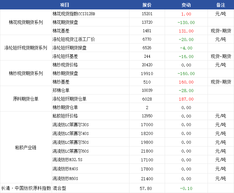 企业微信截图_17519350771617.png