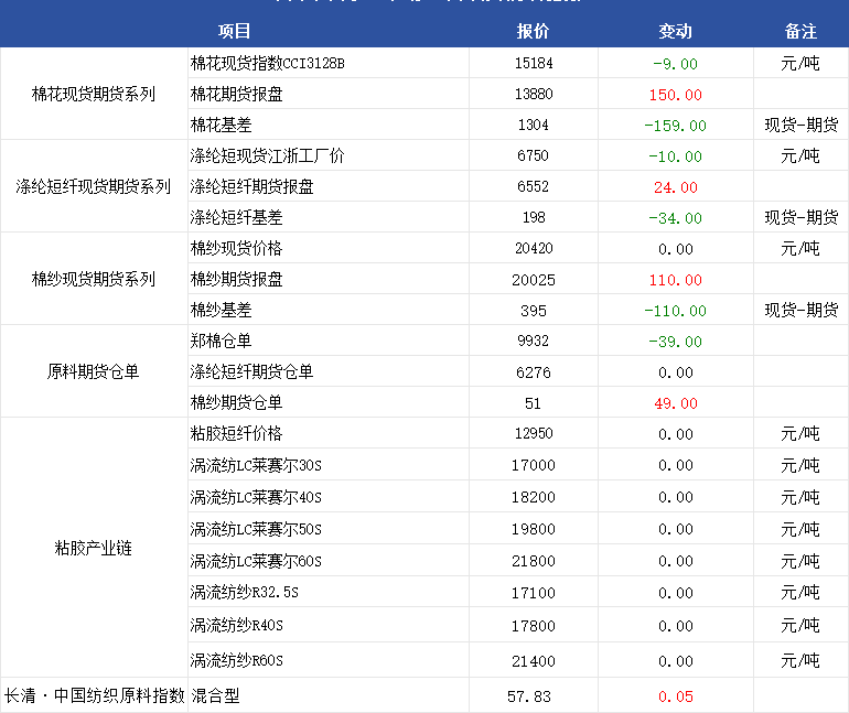 企业微信截图_17521075547667.png
