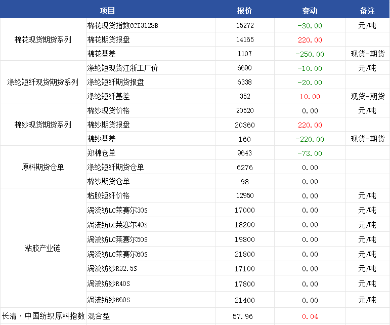 企业微信截图_1752712450454.png 企业微信截图_1752712450454.png