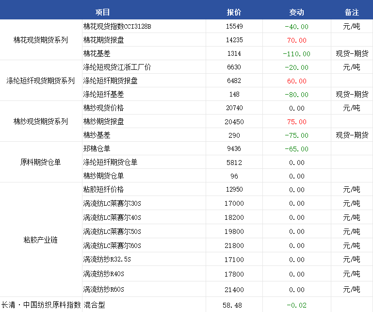 企业微信截图_17532310814168.png 企业微信截图_17532310814168.png