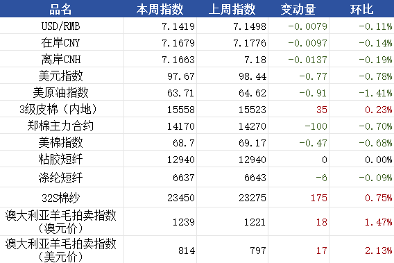 企业微信截图_17536627877529.png 企业微信截图_17536627877529.png