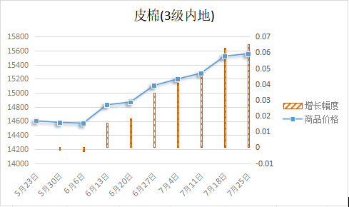 企业微信截图_17536641482977.png 企业微信截图_17536641482977.png