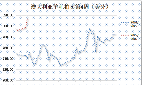 企业微信截图_17536642114147.png 企业微信截图_17536642114147.png