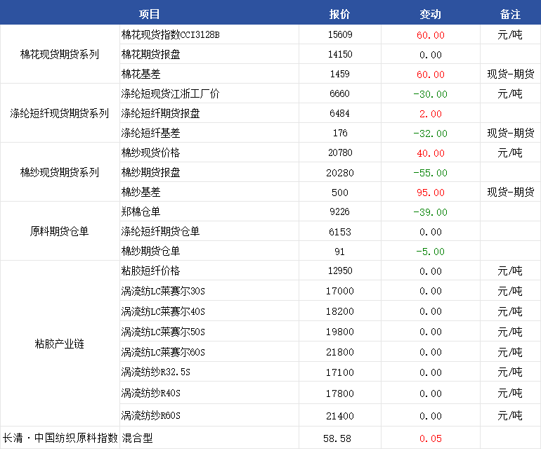 企业微信截图_1753749582861.png 企业微信截图_1753749582861.png