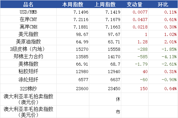 企业微信截图_17542702184811.png 企业微信截图_17542702184811.png