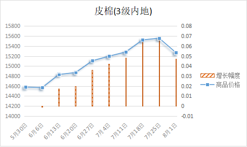 企业微信截图_17542704682431.png 企业微信截图_17542704682431.png