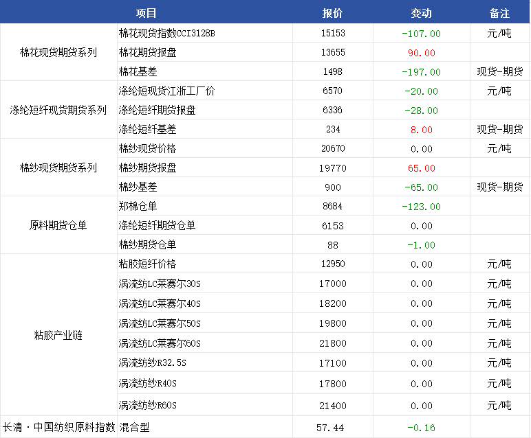 企业微信截图_17543540619624.png 企业微信截图_17543540619624.png